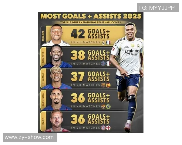 2025年抖音足球球星人气排行榜分析，谁是最受欢迎的足坛明星