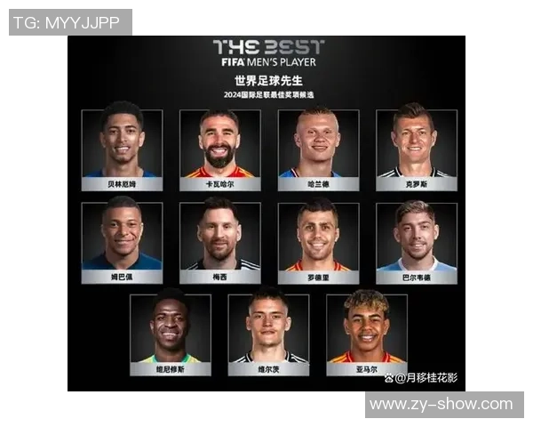 2025年现役足球十大球星排名揭晓 谁能领衔足坛巅峰之争