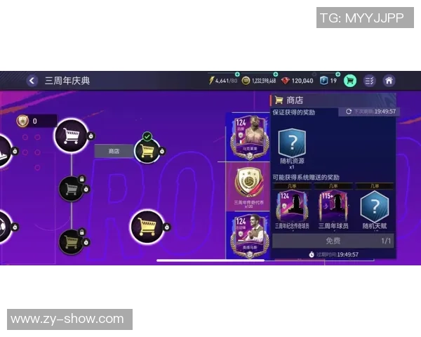 FIFA足球世界三周年庆典球星荣耀大集结：燃情赛事，荣耀时刻