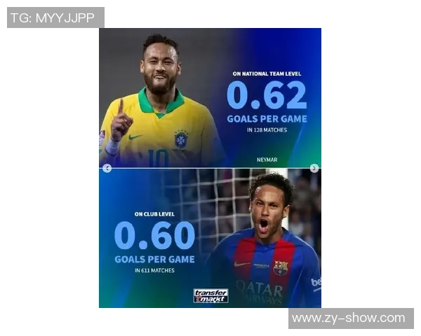 NBA球星与足球球星的商业价值对比 哪个更具赚钱潜力 NBA球星与足球球星的商业价值对比 哪个更具赚钱潜力