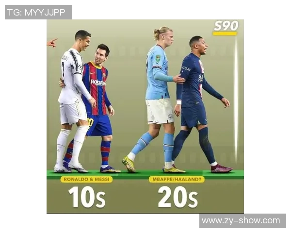 二十年足球巨星排名盘点谁是时代的最强球员 二十年足球巨星排名盘点谁是时代的最强球员