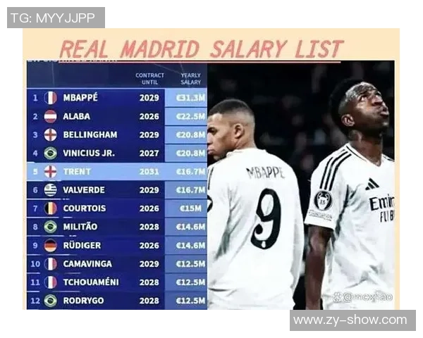 全球足球球星薪资排行揭秘 各大俱乐部顶级球员年薪一览 全球足球球星薪资排行揭秘 各大俱乐部顶级球员年薪一览