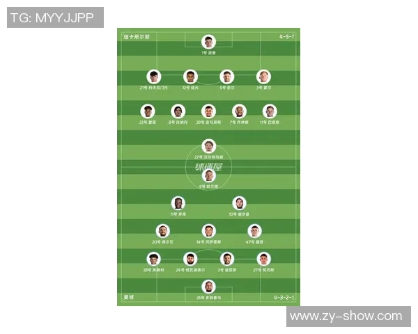 曼城足球球星在全球球员排名中的位置分析及影响因素